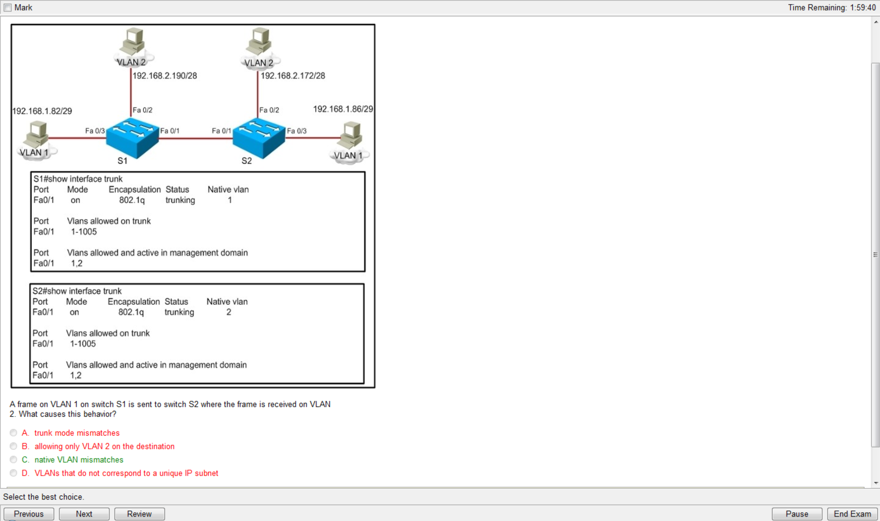 current ccna version