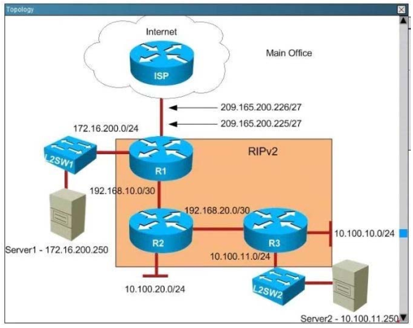 100-105 dumps