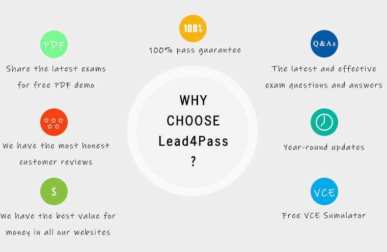 why lead4pass 300-206 exam dumps