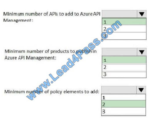 lead4pass az-301 exam question q11-1