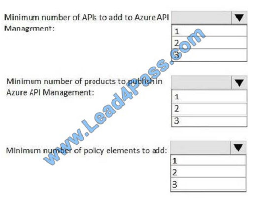 lead4pass az-301 exam question q11