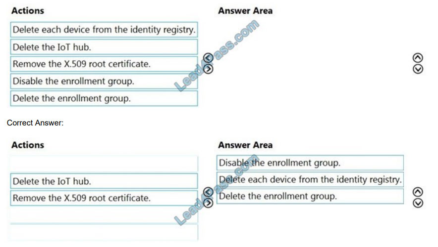 microsoft az-220 questions a5