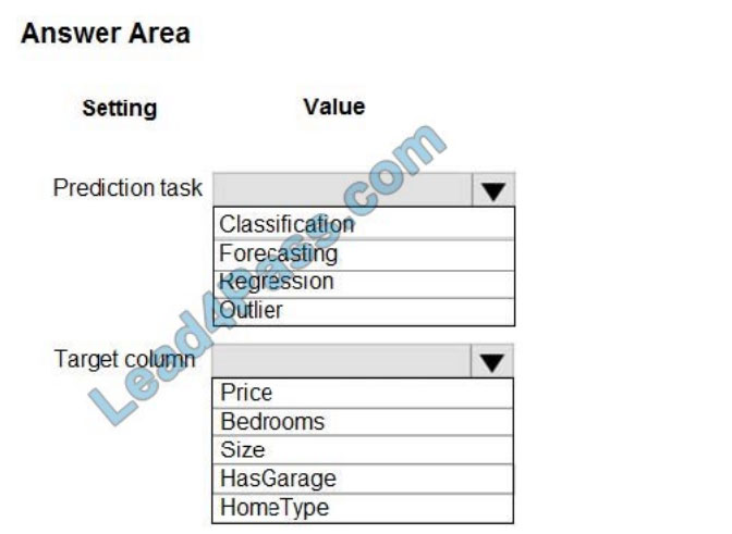 microsoft dp-100 exam questions q2-1