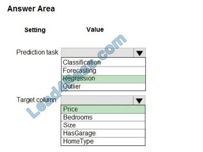 microsoft dp-100 exam questions q2-2