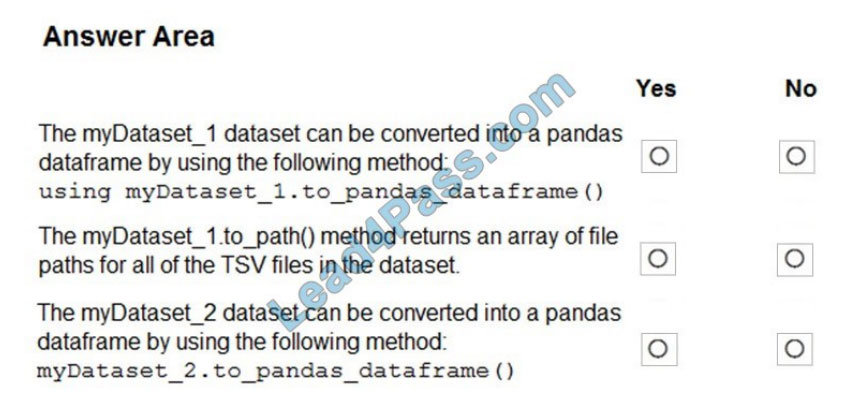 microsoft dp-100 exam questions q6-1