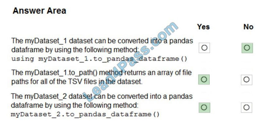 microsoft dp-100 exam questions q6-2