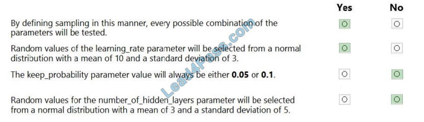 microsoft dp-100 exam questions q9-2