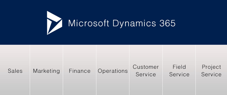 Microsoft-Dynamics-365-exam