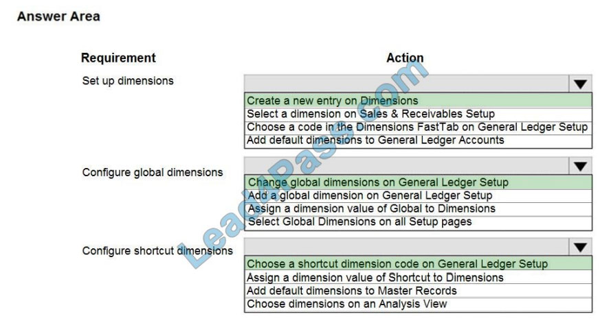 microsoft mb-800 exam questions q10-1