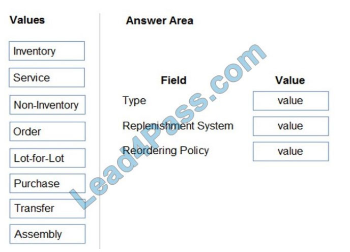 microsoft mb-800 exam questions q3