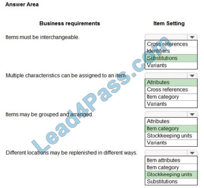 microsoft mb-800 exam questions q5-1