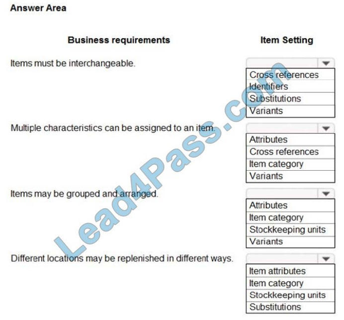 microsoft mb-800 exam questions q5