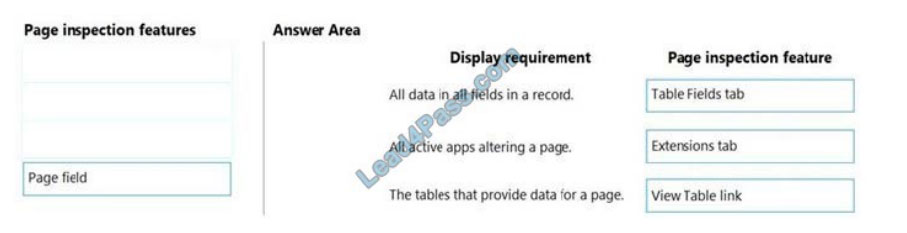 microsoft mb-800 exam questions q6-1