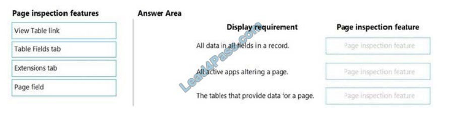 microsoft mb-800 exam questions q6