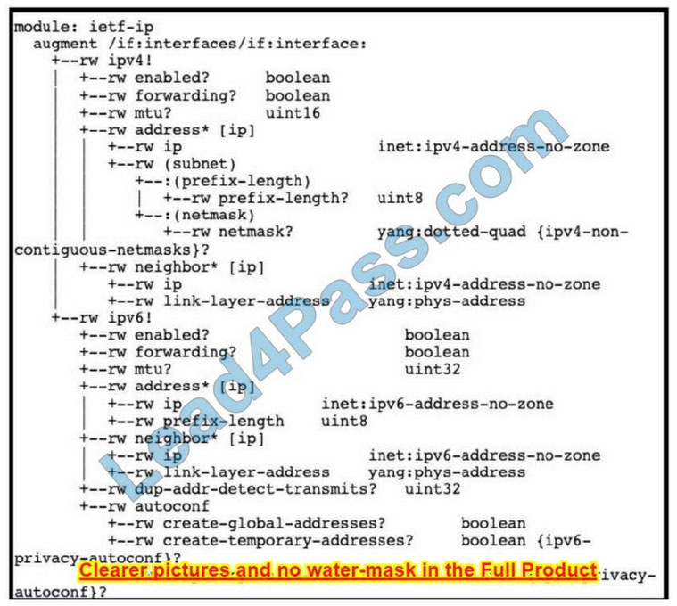 new 350-901 dumps questions 12