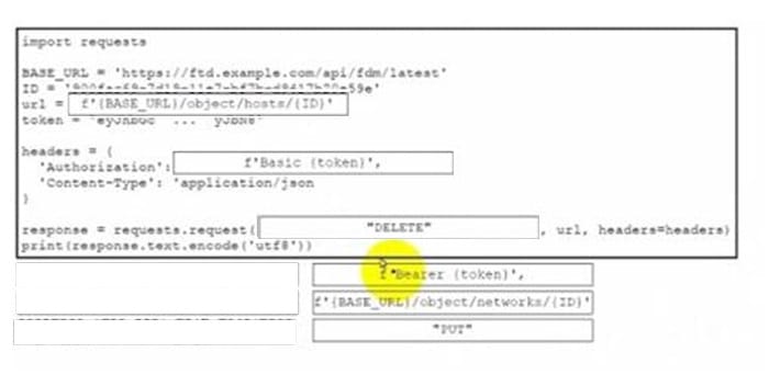 Cisco 350-901 Free Practice Questions 15-1