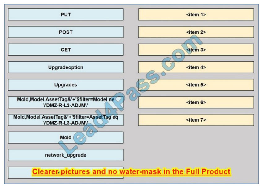 new 350-901 dumps questions 8-4