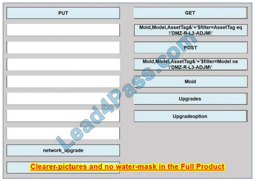 new 350-901 dumps questions 8-5