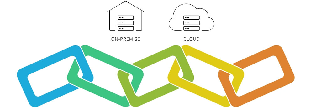 Cloud Security Skills