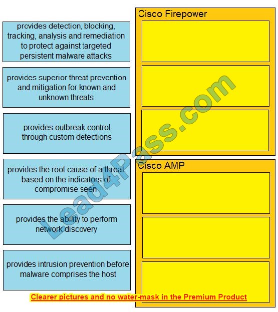 CCNP 350-701 Dumps Exam Questions 12