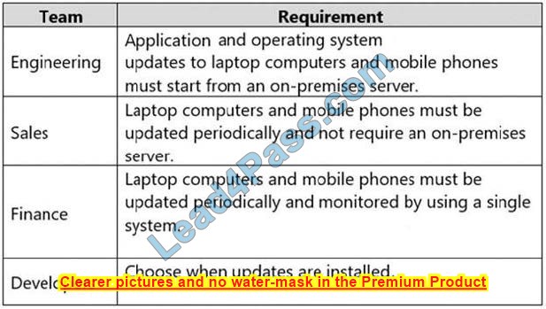 az-900 dumps practice questions 14