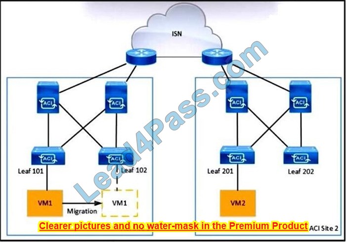 CCNP Data Center 300-620 dumps topic exam questions 11