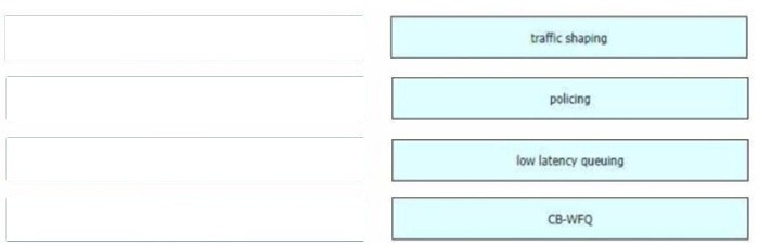 2025 CCDE 400-007 Exam Questions 4-1